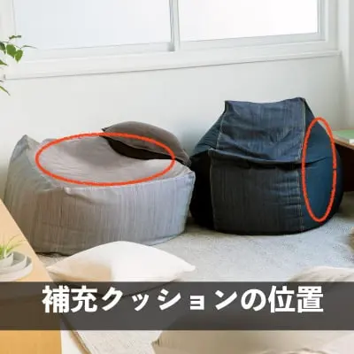 無印良品「体にフィットするソファ用補充クッション」の位置(縦置き・通常置きの違い)