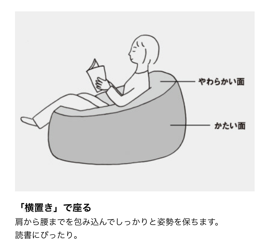 無印良品「体にフィットするソファ」の座り方:「横置き」で座る肩から腰までを包み込んでしっかりと姿勢を保ちます。読書にぴったり。