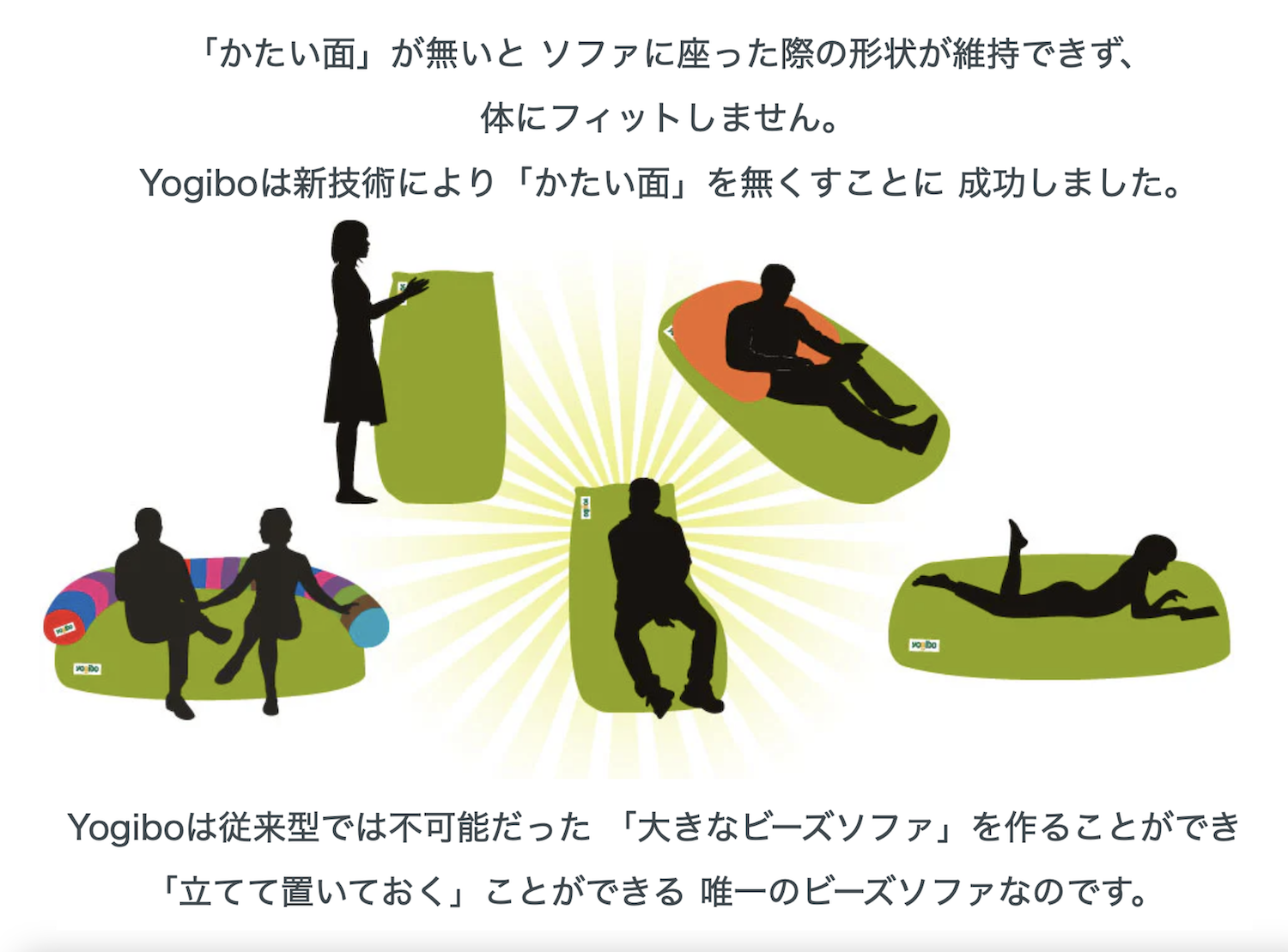 人をダメにするビーズソファYogibo(ヨギボー)の他のビーズソファでは実現できなかった特徴